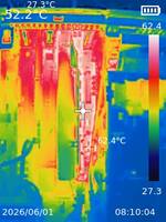 Heat in the card area